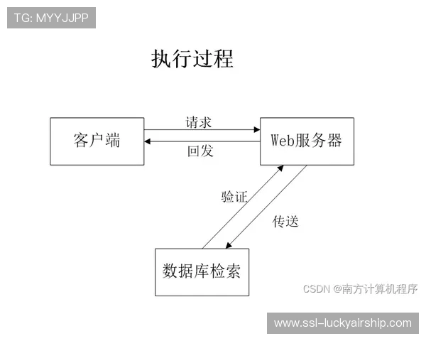 内容生产方在本周期实施全流程IP化改造 强化了复杂体系的协同表现